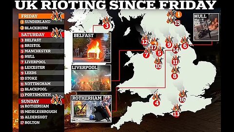 UK CIVIL WAR FOOTAGE