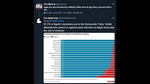 Elon Musk Says He'll SUE Microsoft After Company Removes Twitter From Advertising Platforms