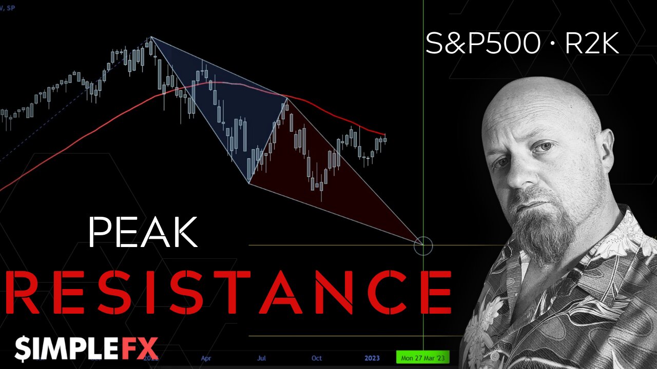 S&P500 + RUSSELL2000 - KEY ANALYSTS UPDATE PRICE TARGETS FOR DESCENT