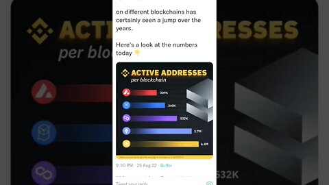 BEST LAYER 1 MOST ACTIVE BLUECHIP COINS #cryptoinvesting #altcoinportfolio #cryptotrading #altcoin