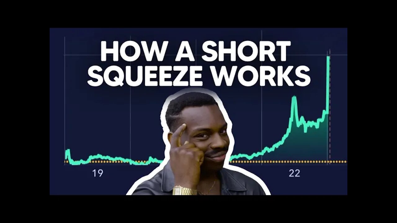 What is a Short Squeeze | WallStreetBets