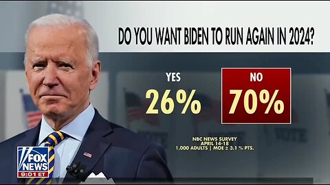 Peter Doocy: This Is Bad For Biden