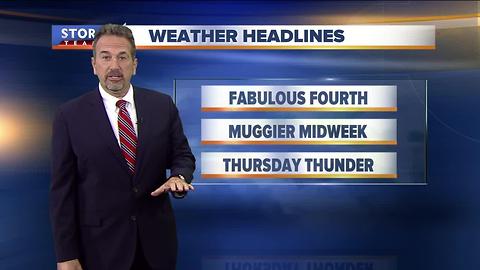 Scott Steele's Tuesday evening Storm Team 4cast