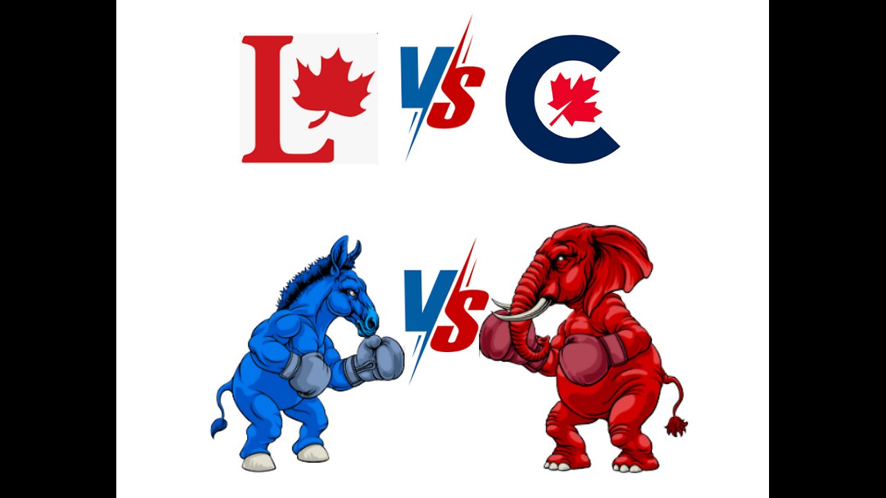 Concept of the Left and Right in Politics is not a new concept