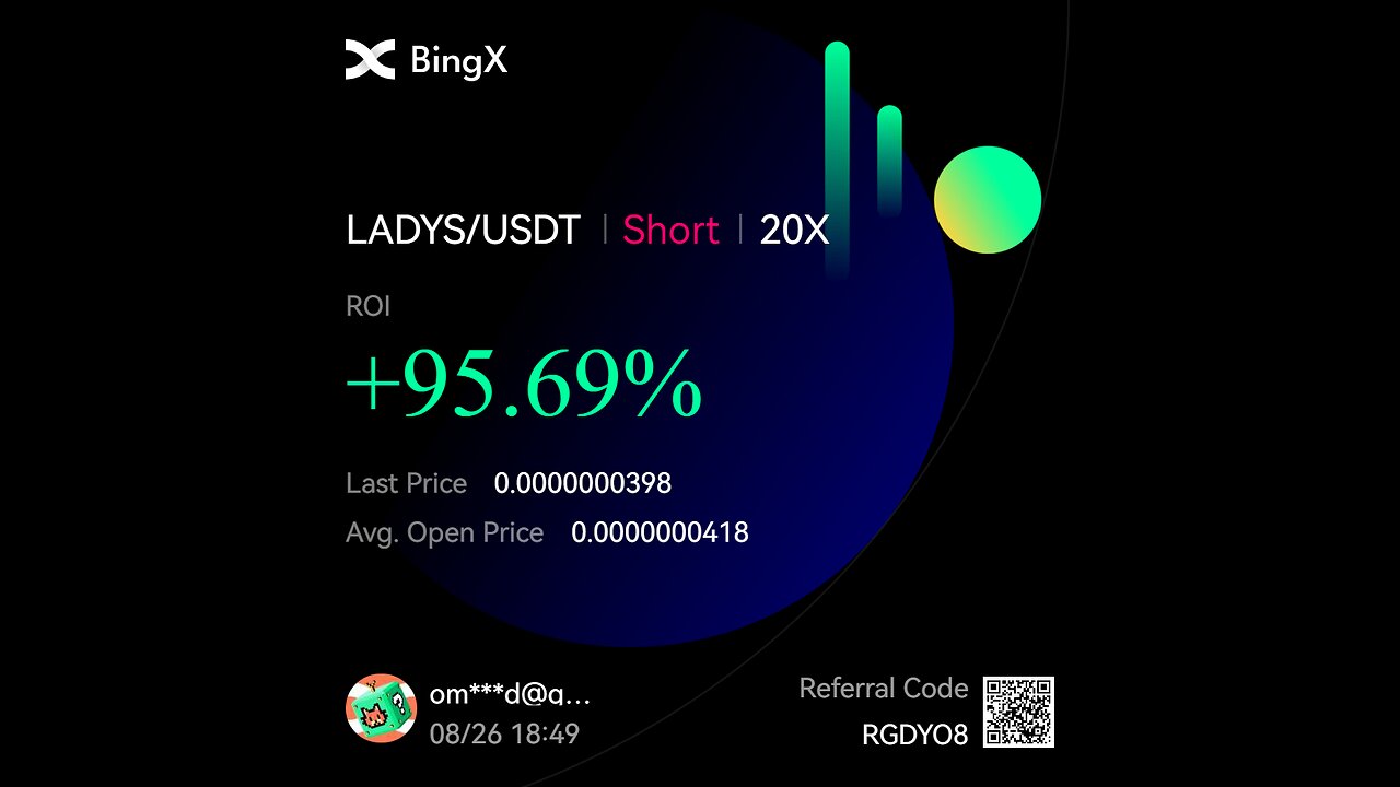 How I Trade Altcoins 3 Second Decision Making