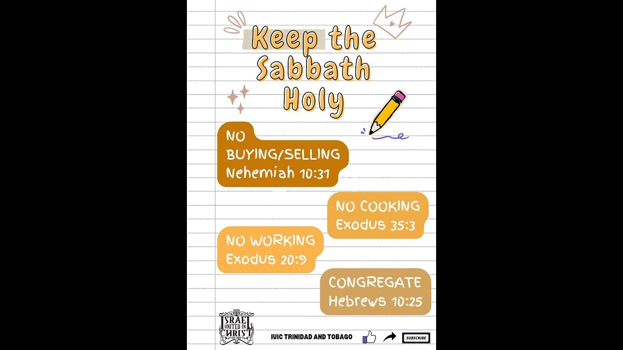 God Commands Us To Keep The Sabbath Day Holy!