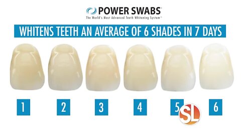 Say goodbye to stained teeth and hello to a whiter smile with Power Swabs