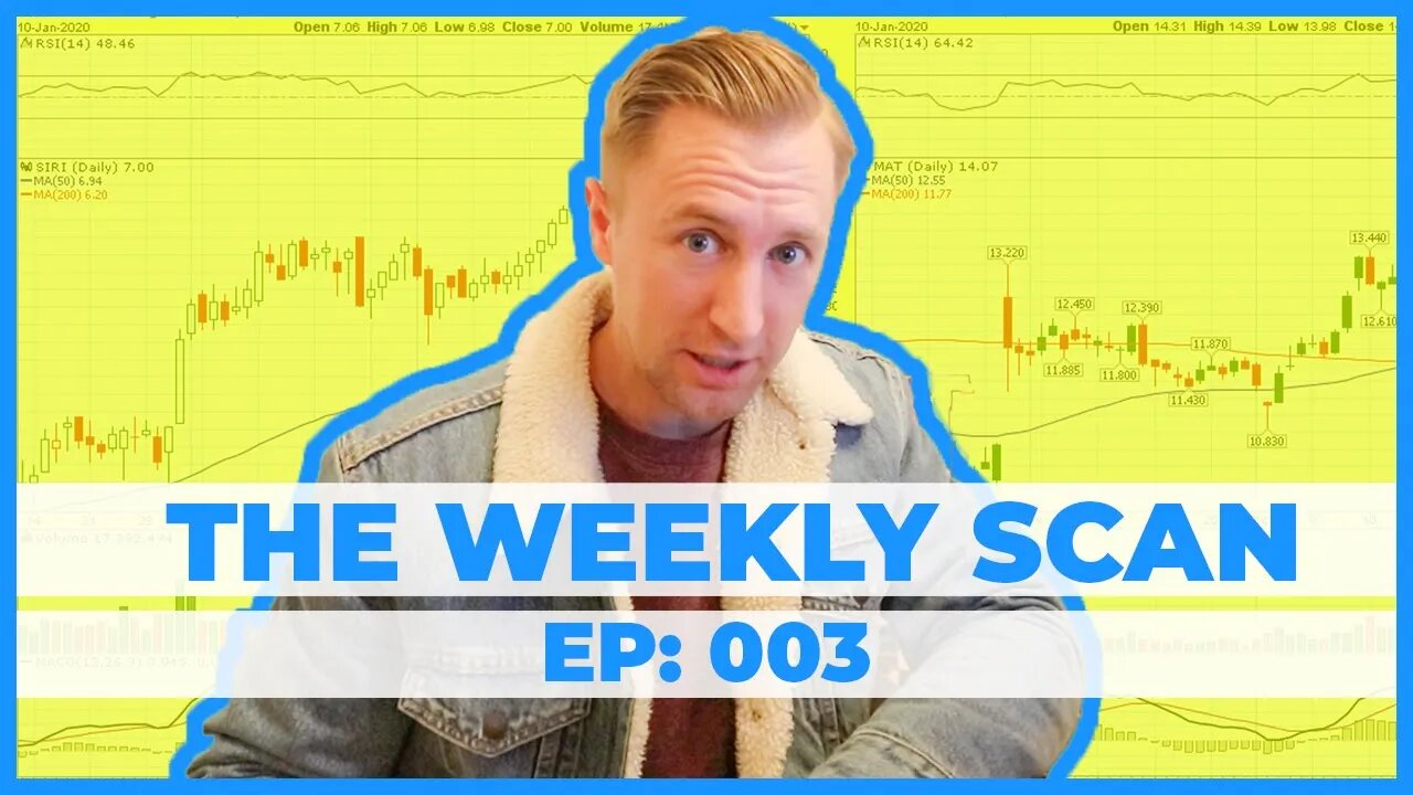 ANALYZING STOCK PICKS FOR THE WEEK AHEAD (Using Technical Analysis) | The Weekly Scan | EP 003