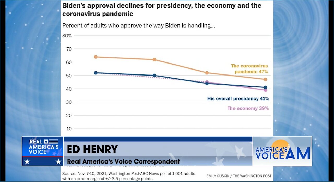 "It's the worst it's been for Democrats in about forty years!"