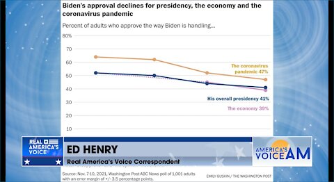 "It's the worst it's been for Democrats in about forty years!"