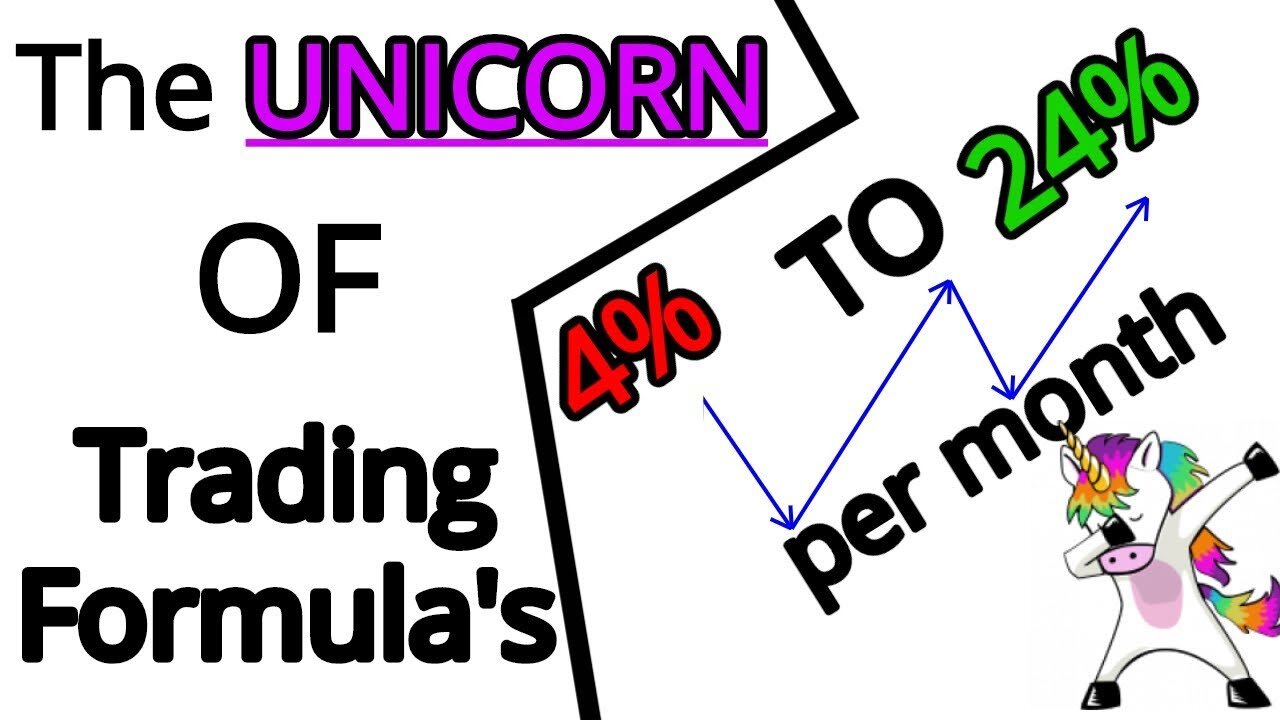 Let me SHOW YOU something that changed my TRADING Forever...