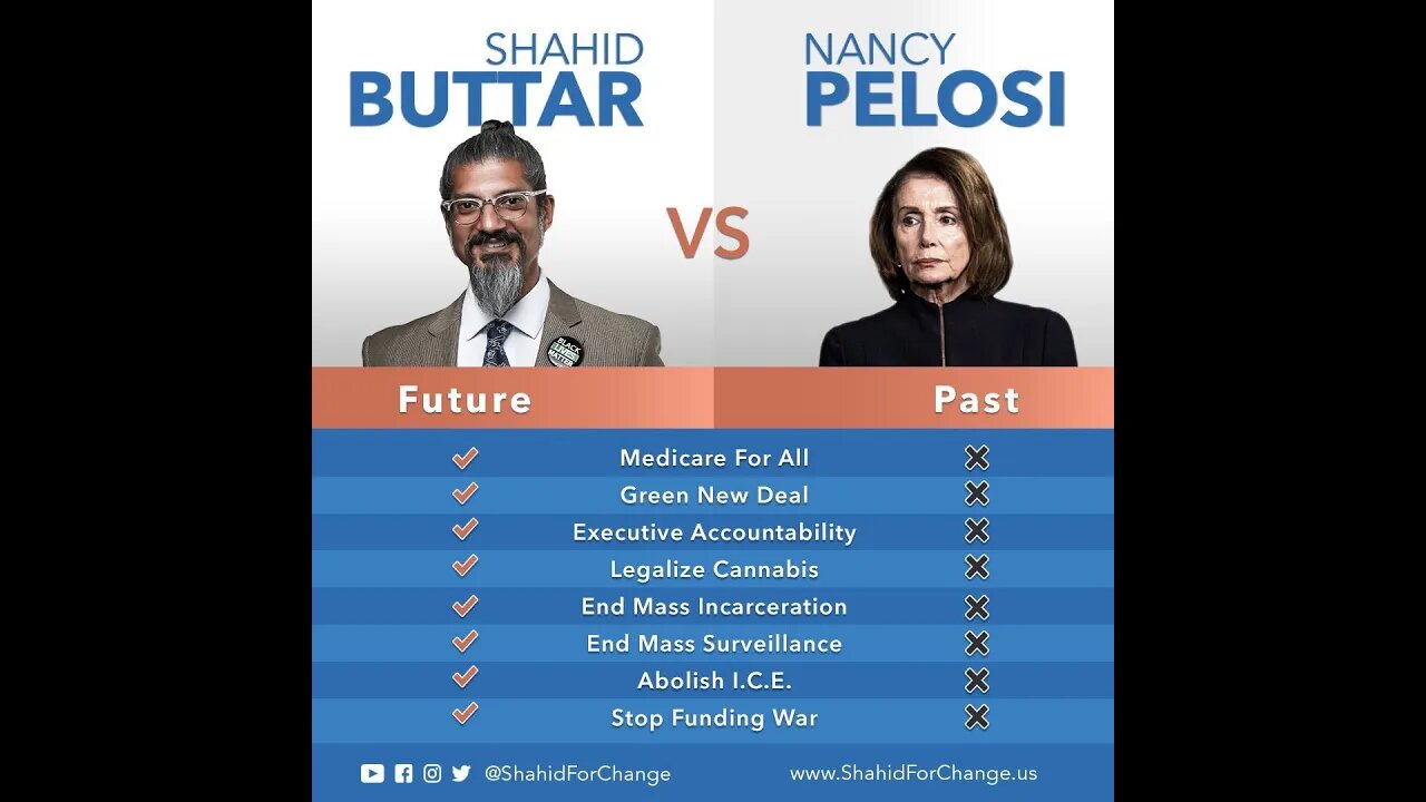 FIGHTING NANCY PELOSI AND THE DEMOCRATIC ESTABLISHMENT SHAHID BUTTAR CA-12 @SHAHIDFORCHANGE