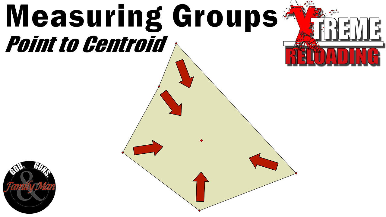 EXTREME RELOADING: Measuring groups with shot distance to centroid (ep. 04)