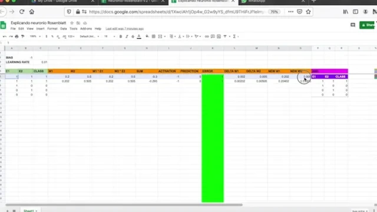 Neurônio de Rosenblatt com planilha eletrônica