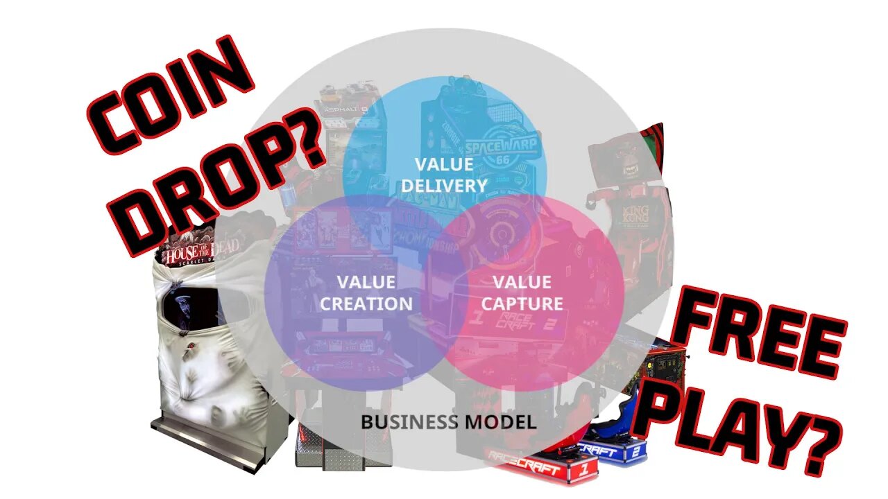 Arcade Business Models - Coin Drop Vs. Entry Fee