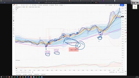 strategy20211222podcast