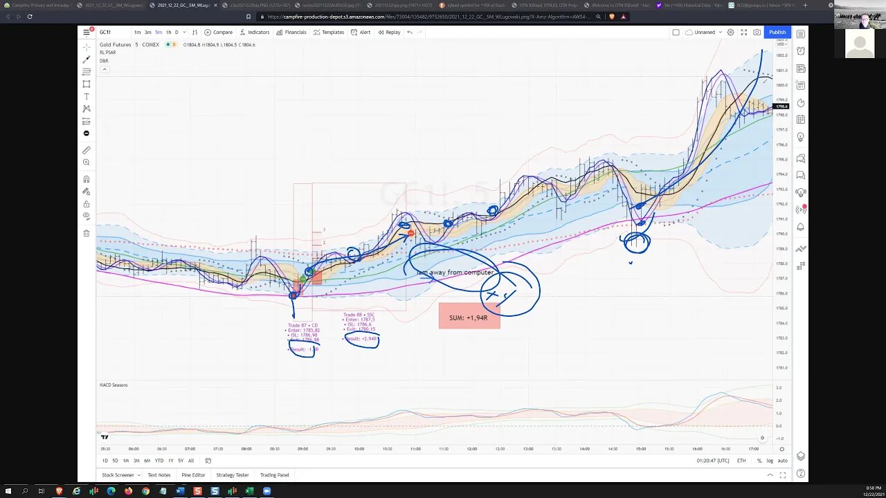 strategy20211222podcast
