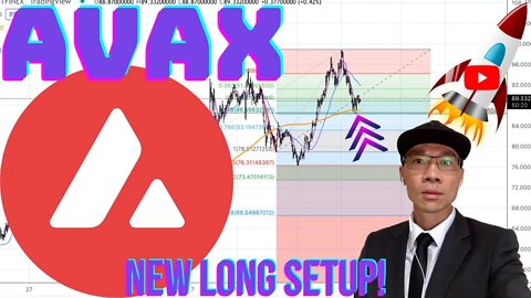 Avalanche Token ($AVAX) - New Long Setup on the 1 Hour Chart. New Support $86.50 🚀🚀