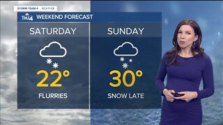 Wind chills around 10 degrees Saturday, flurries possible