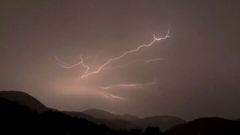 🎧🎼Single thunder sound - Strong thunder clap with no rain - Thunderstorm noises🎼🎧