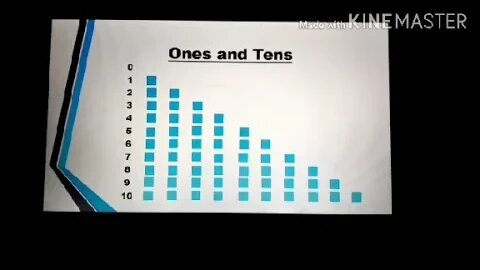 Class II - Maths - LEC3 NUMBER SYSTEMPART1