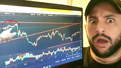 BITCOIN NEWS TODAY!!! 🚨 Bitcoin Analysis Today & Bitcoin Price Prediction, BTC Update