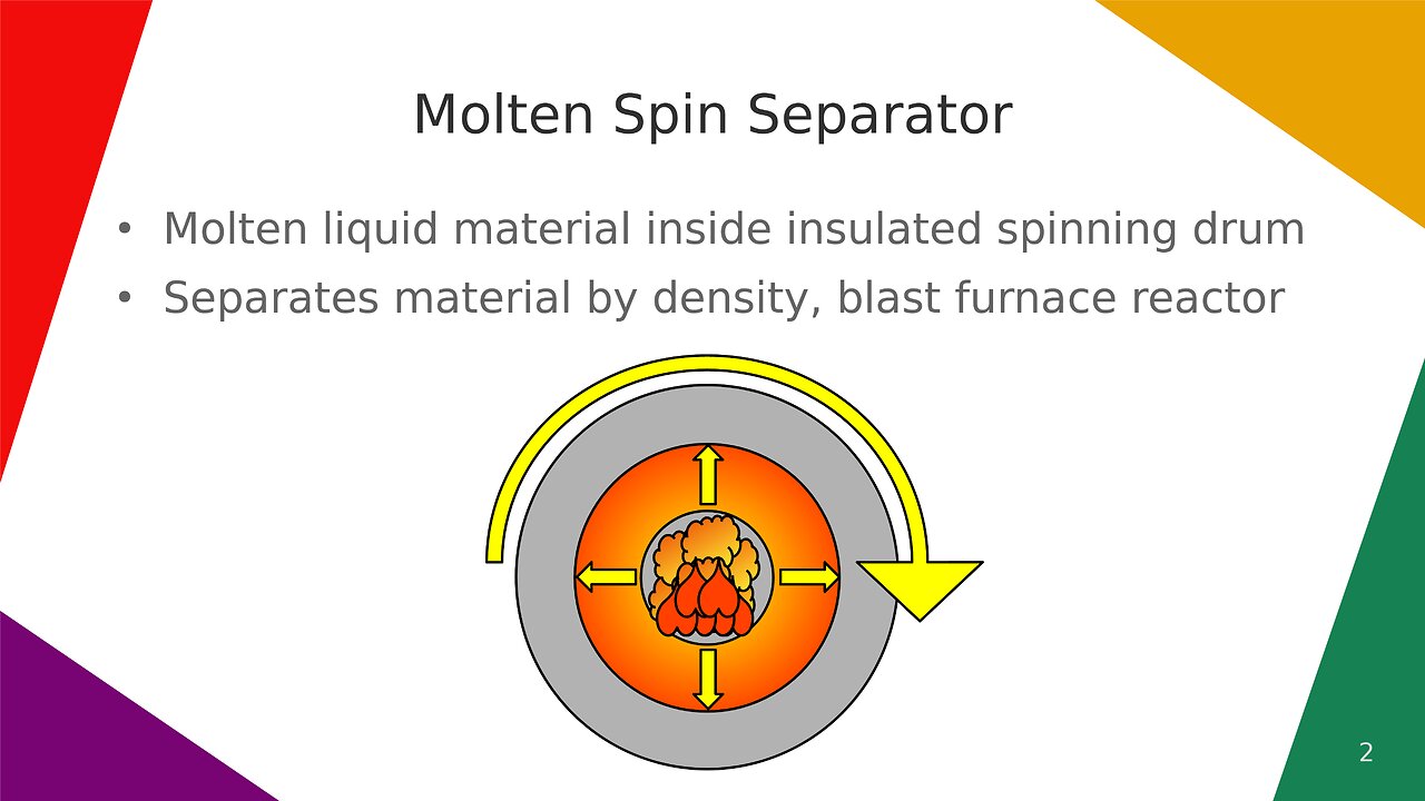 Molten Spin Separator