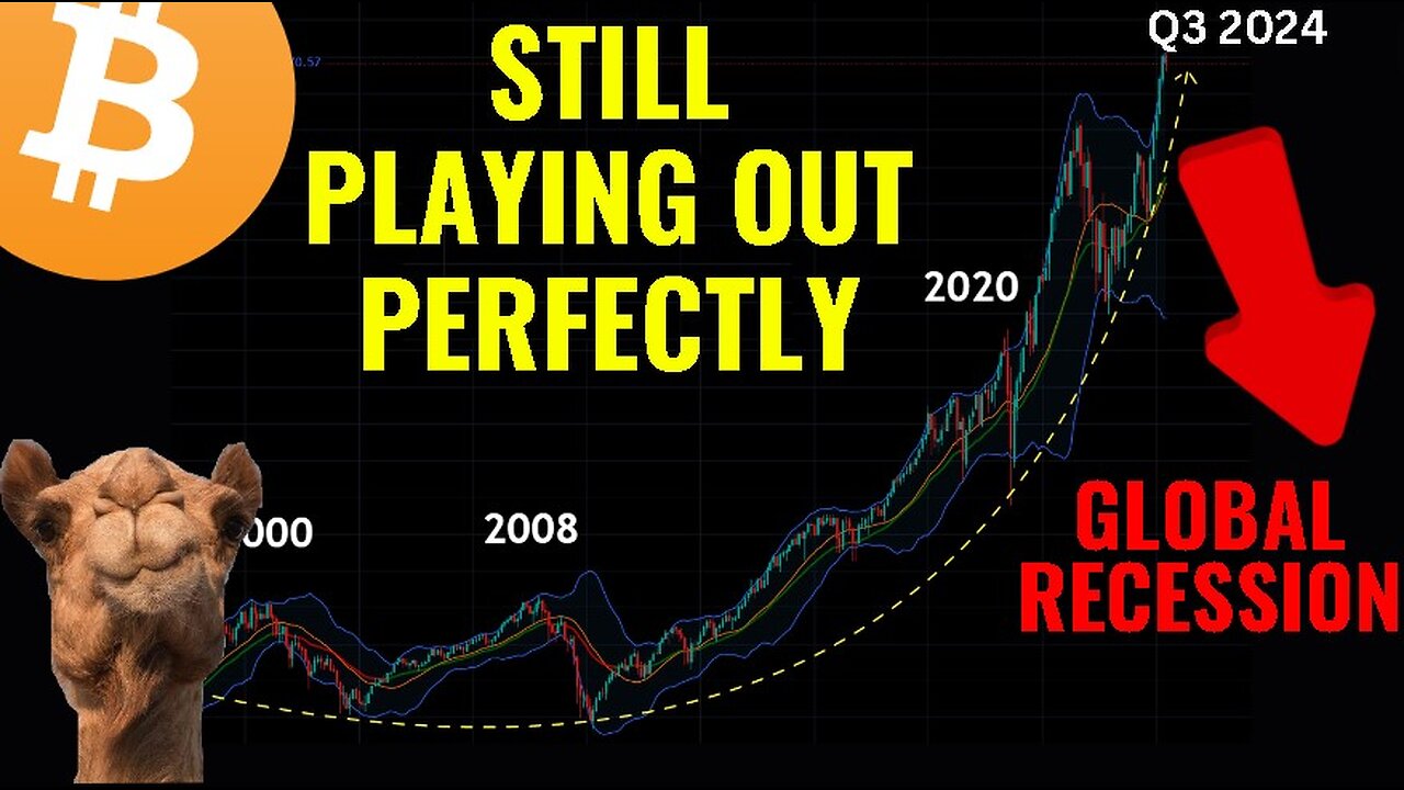 Bitcoin is the ONLY missing component to this idea !!