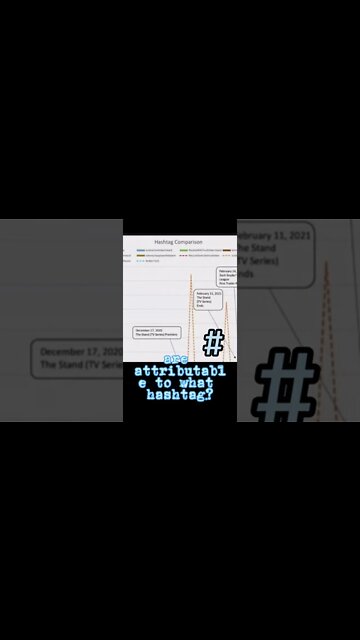 #justiceforjohnnydepp #hashtag #short