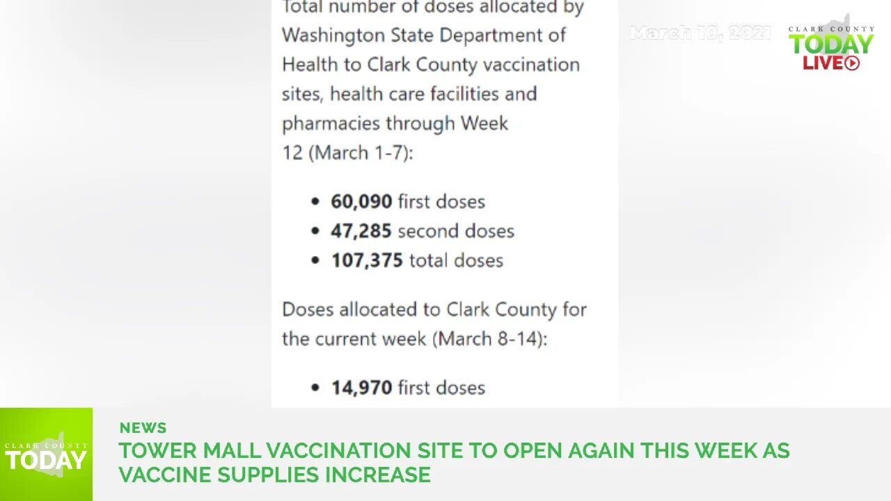 Tower Mall vaccination site reopening Friday as Clark County vaccine supplies keep growing