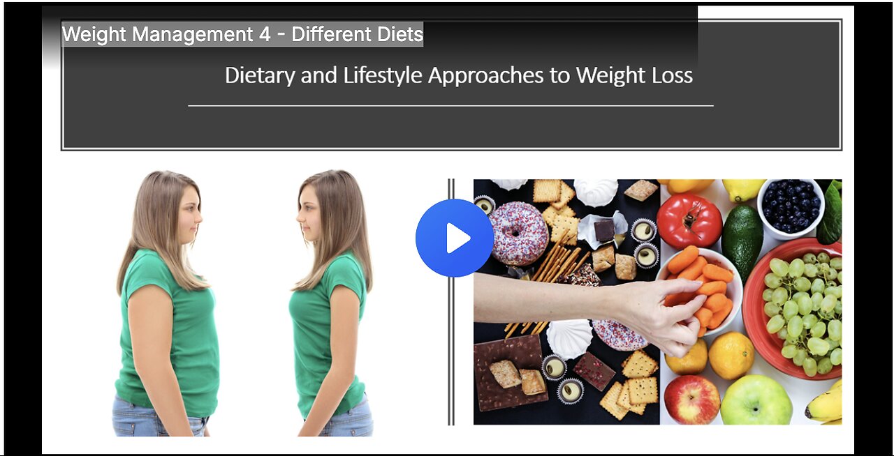 Weight Management 4 - Different Diets