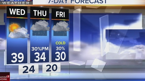 Lelan's Early Morning Forecast: Wednesday, January 4, 2017