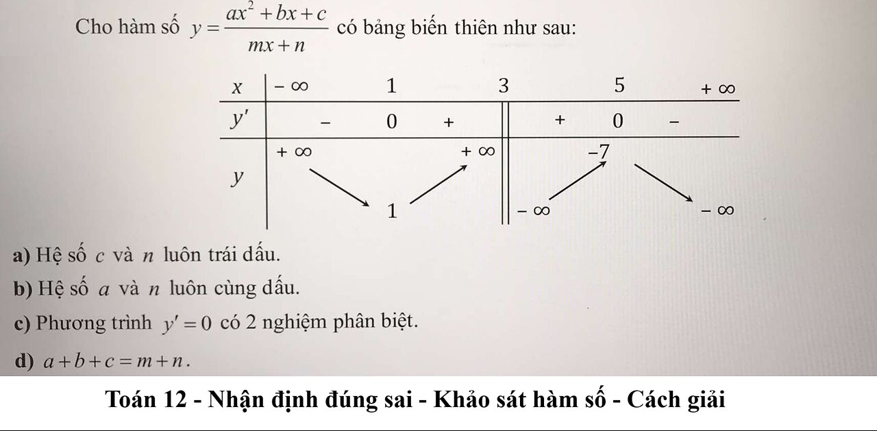 Toán 12: Nhận định đúng sai: Cho hàm số y=(ax^2+bx+c)/(mx+n) có bảng biến thiên