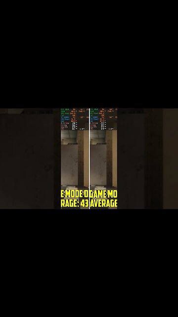 Game Mode ON vs OFF - Full video in the Comments!