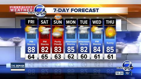 Some much needed moisture for Colorado