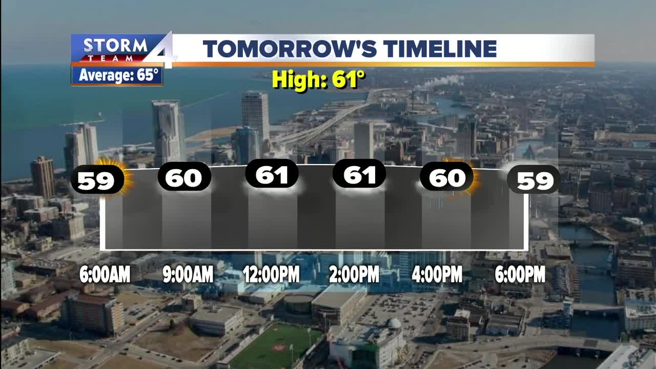 Flash Flood Watch in effect until 10 a.m.