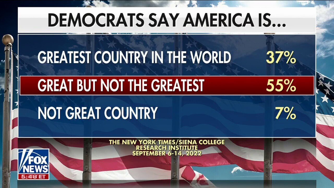 #America , Are we still the Greatest Country in the world? were we ever the greatest? Can we be?