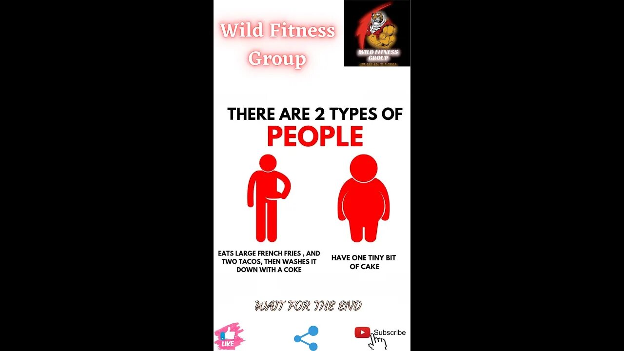 🔥There are 2 types of people🔥#shorts🔥#viralshorts🔥#fitnessshorts🔥#wildfitnessgroup🔥
