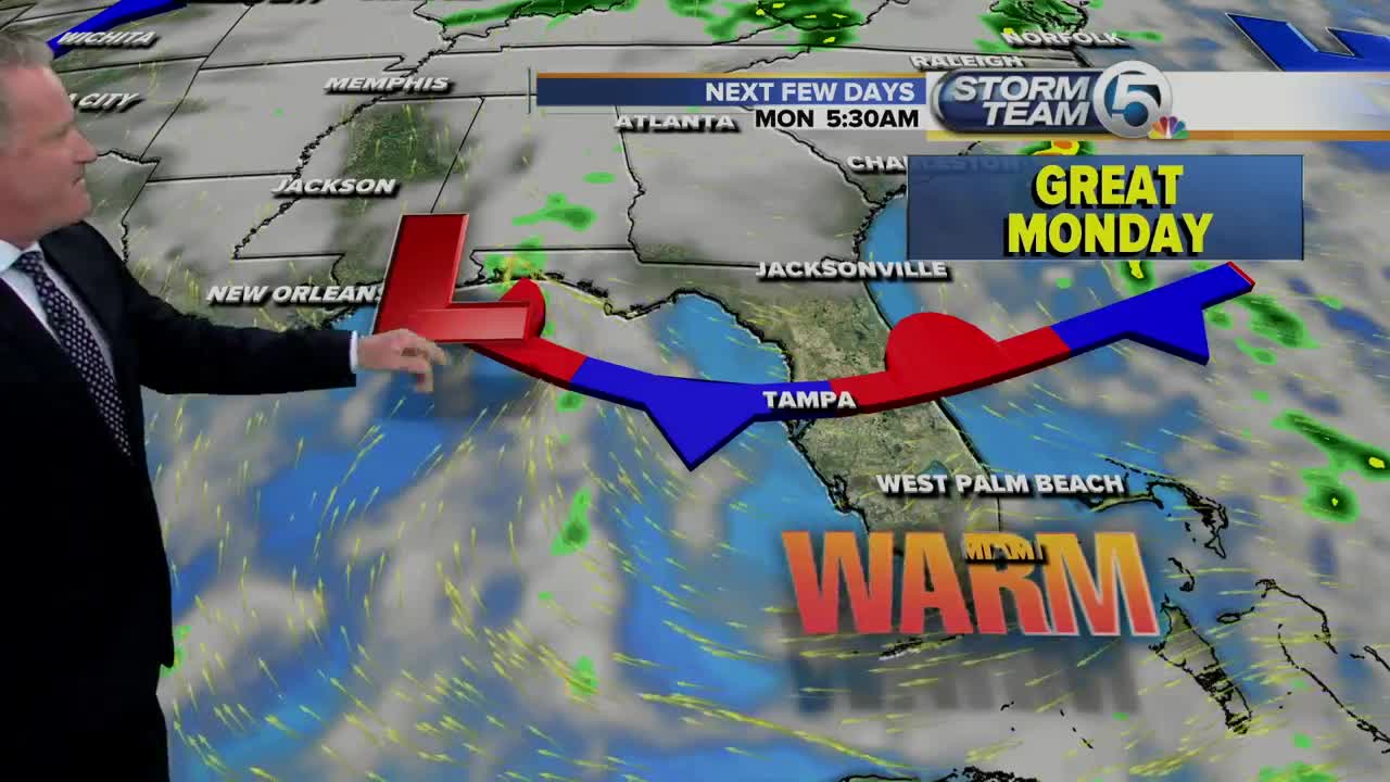 South Florida weather 12/8/19