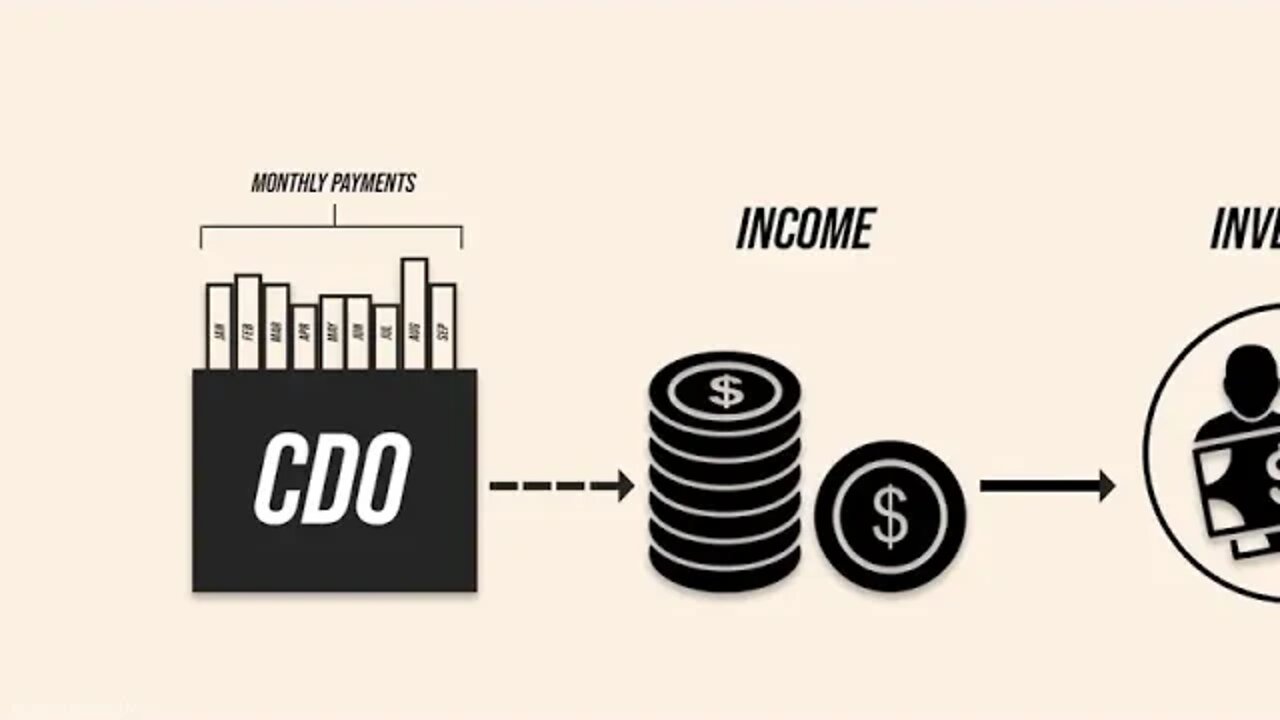 How % the % 2008 % Financial % Crisis % Still % Affects % You