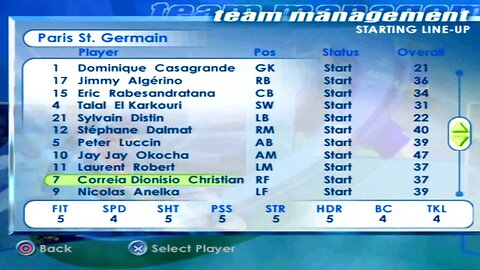 FIFA 2001 Paris St. Germain Overall Player Ratings