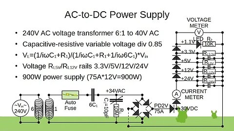 AC-to-DC Power Supply