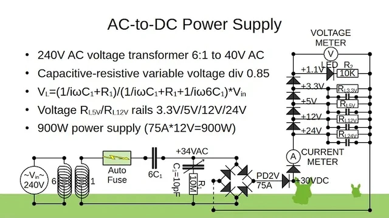 AC-to-DC Power Supply