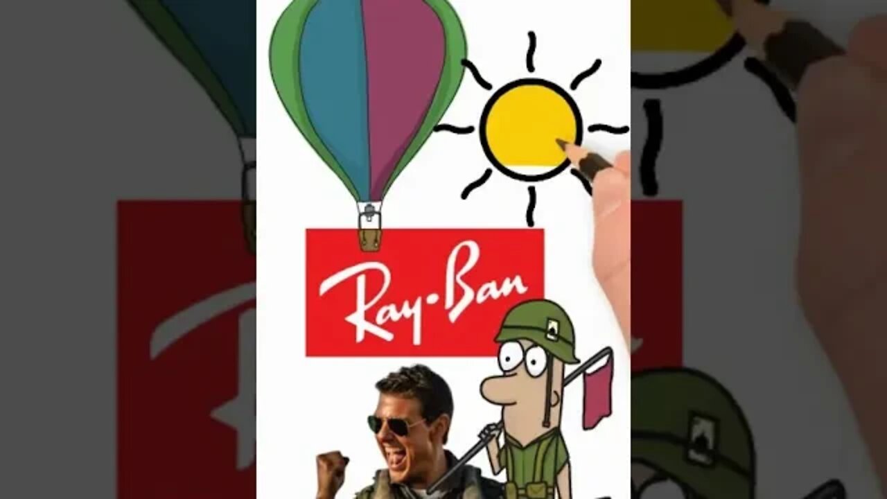 HISTÓRIA DA RAY BAN - LER E EMPREENDER #shorts