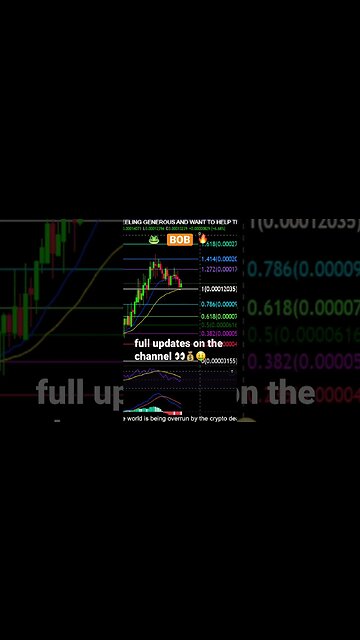 BOB to the MOON!!?🚀🔥🐸 #pricepredictions #cryptocurrency #bob #memes