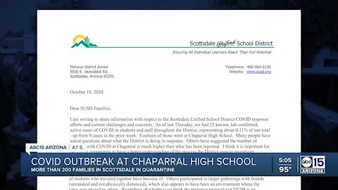 COVID outbreak at Chaparral High School