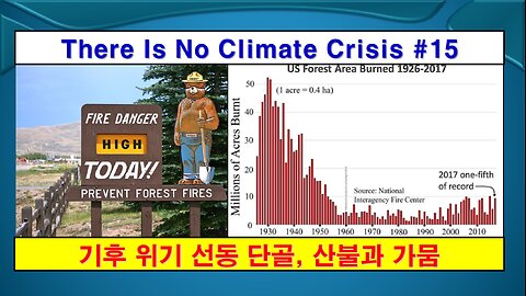 No Climate Crisis #15, Fire and Drought (기후 위기는 없다 #15, 산불과 가뭄)