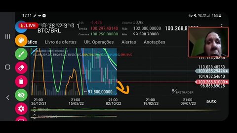 Ao vivo - Cotação da LBC moeda da odysee.com e do bitcoin