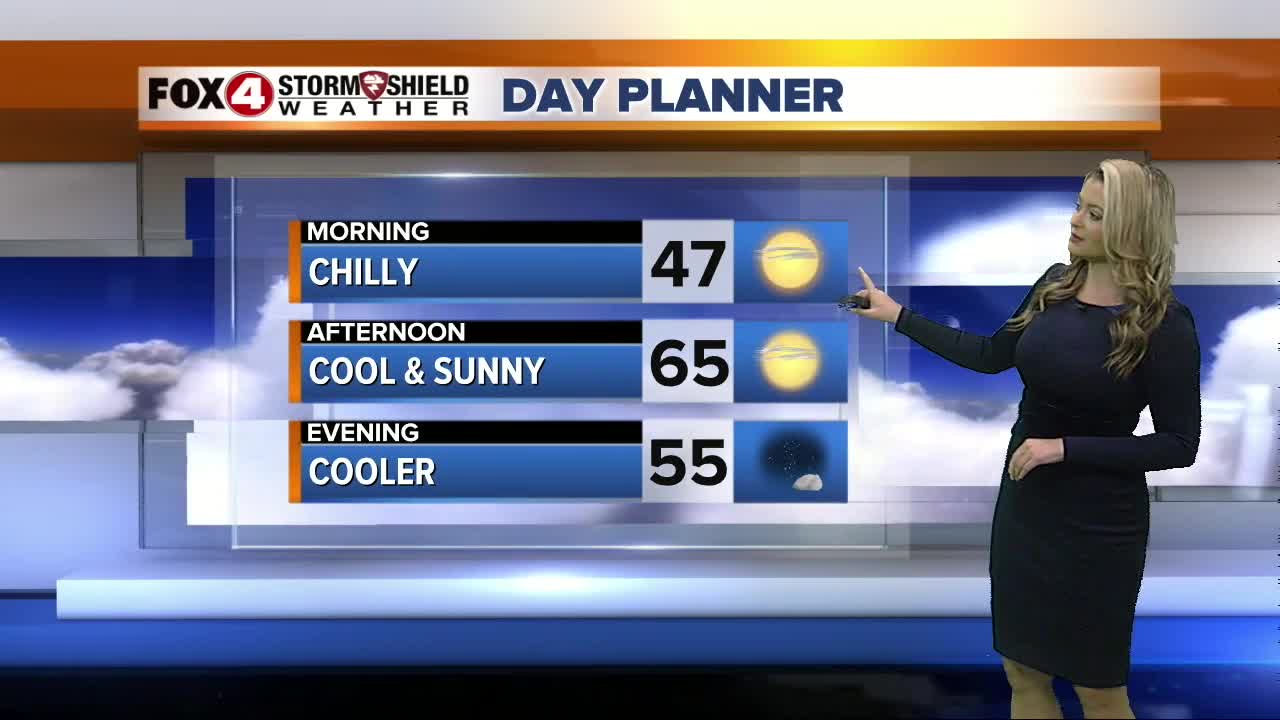 FORECAST: Cold Thursday morning, pleasant afternoon