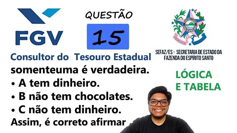 Na mesa de Antônio há três gavetas A, B e C QUESTÃO 15 da SEFAZ ES 2022 FGV